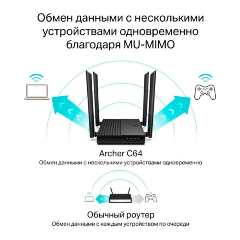 Wi-Fi роутер TP-LINK Archer C64
