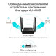 Wi-Fi роутер TP-LINK Archer C64